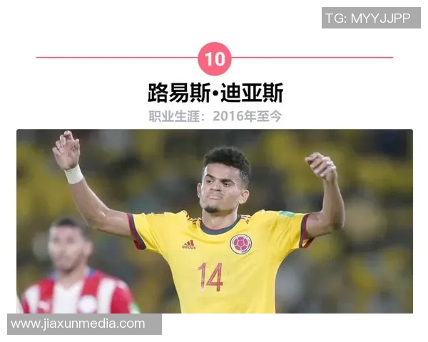 哥伦比亚足球明星风采展示与精彩瞬间回顾