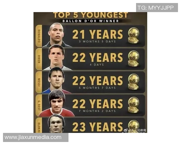 全球十大体育明星收入排名揭晓谁是运动界的财富之王