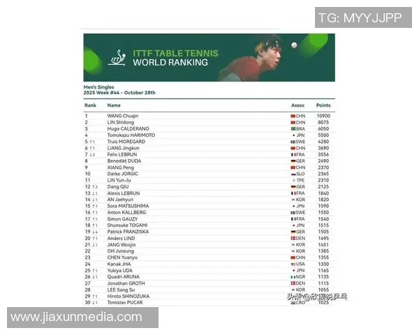 全球顶级体育明星排行榜揭晓谁将成为2023年最受欢迎的运动偶像